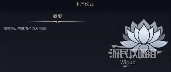 《文明7》最佳萬神殿與宗教信仰推薦