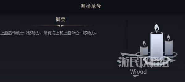 《文明7》最佳萬神殿與宗教信仰推薦