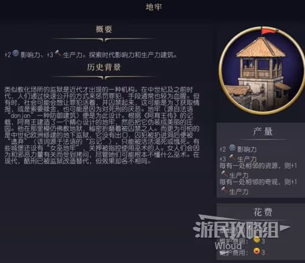《文明7》全影響力獲取途徑講解