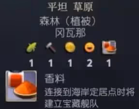 《文明7》建造寶藏艦隊方法