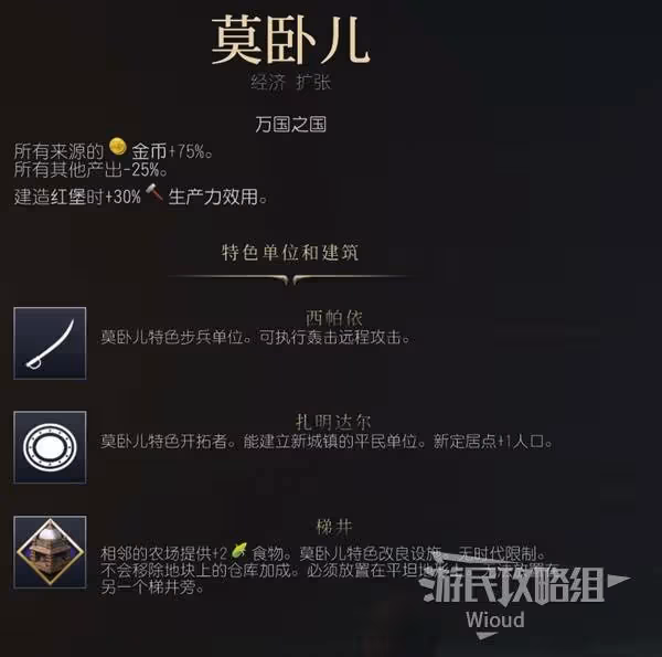 《文明7》莫臥兒強度與特點介紹