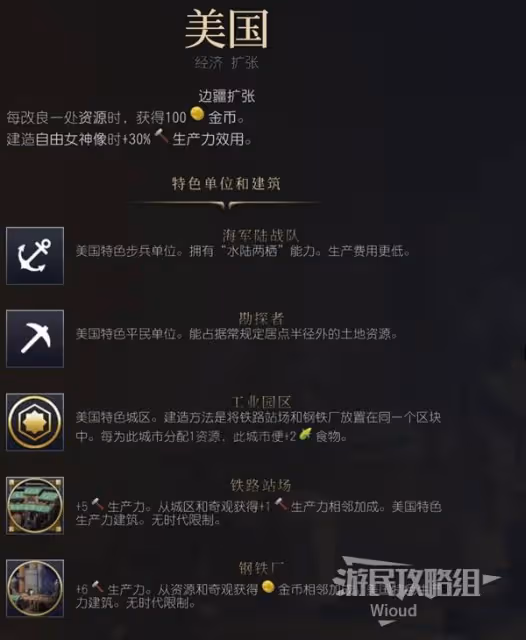 《文明7》美國強度與特點介紹