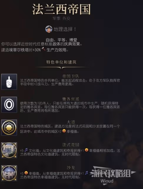 《文明7》法蘭西帝國強度與特點介紹