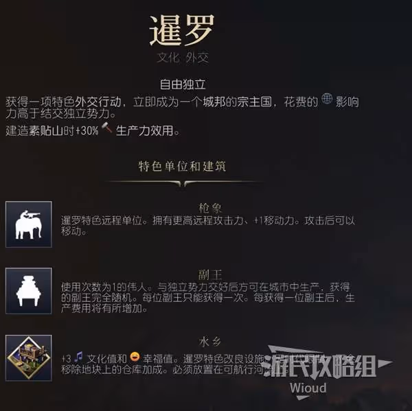《文明7》暹羅強度與特點介紹