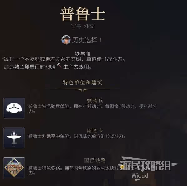 《文明7》普魯士強度與特點介紹