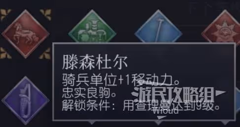 《文明7》最佳領袖及紀念物搭配推薦