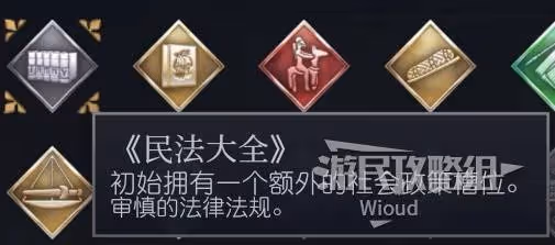 《文明7》最佳領袖及紀念物搭配推薦