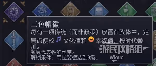 《文明7》最佳領袖及紀念物搭配推薦