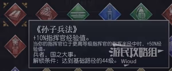 《文明7》最佳領袖及紀念物搭配推薦