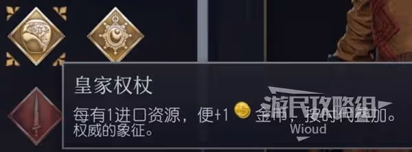 《文明7》最佳領袖及紀念物搭配推薦