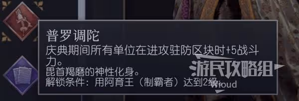 《文明7》最佳領袖及紀念物搭配推薦