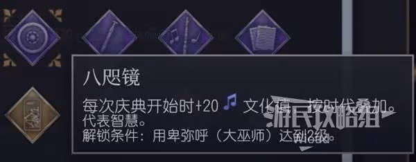 《文明7》最佳領袖及紀念物搭配推薦