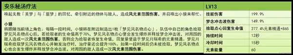 《原神》夢見月瑞希技能出裝全解