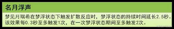 《原神》夢見月瑞希技能出裝全解