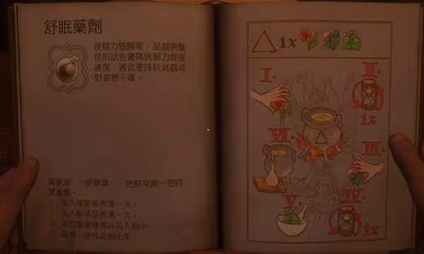 《天國：拯救2》鍊金流開局玩法攻略