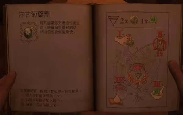 《天國：拯救2》鍊金流開局玩法攻略