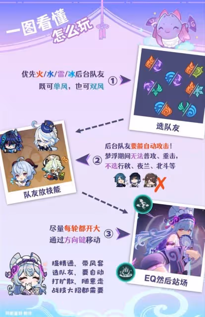 《原神》夢見月瑞希技能天賦機制詳解