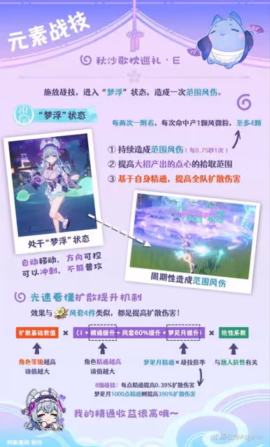 《原神》夢見月瑞希技能天賦機制詳解