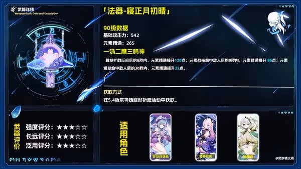 《原神》寢正月初晴強度與適用角色推薦