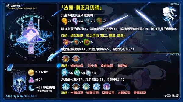 《原神》寢正月初晴強度與適用角色推薦