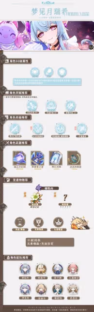《原神》夢見月瑞希詳細培養攻略
