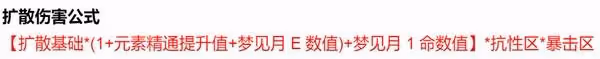 《原神》夢見月瑞希詳細培養攻略