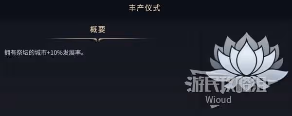 《文明7》人口增長方法