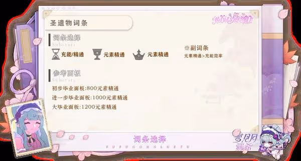《原神》夢見月瑞希詳細培養攻略