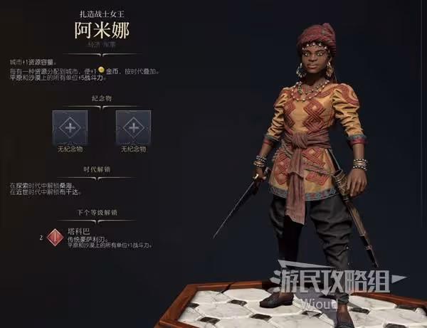 《文明7》阿米娜近世勝利戰報