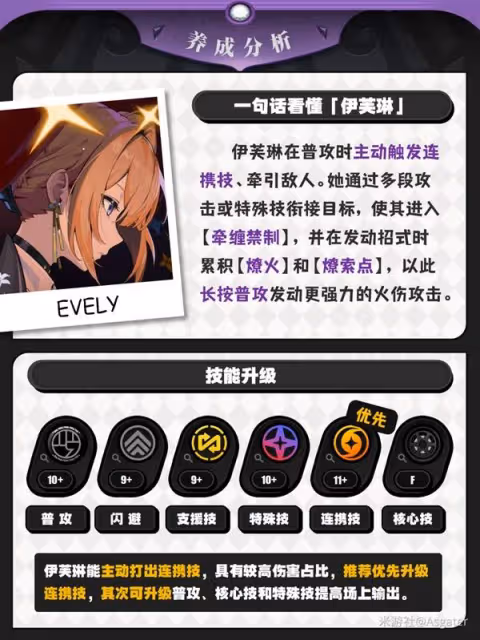 《絕區零》伊芙琳全面培養攻略