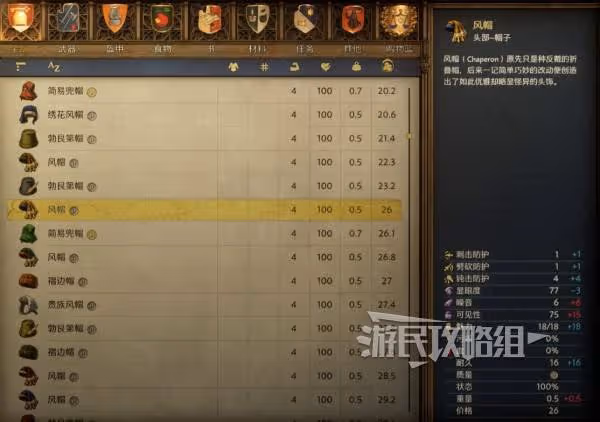 《天國:拯救2》婚禮服裝獲取方法
