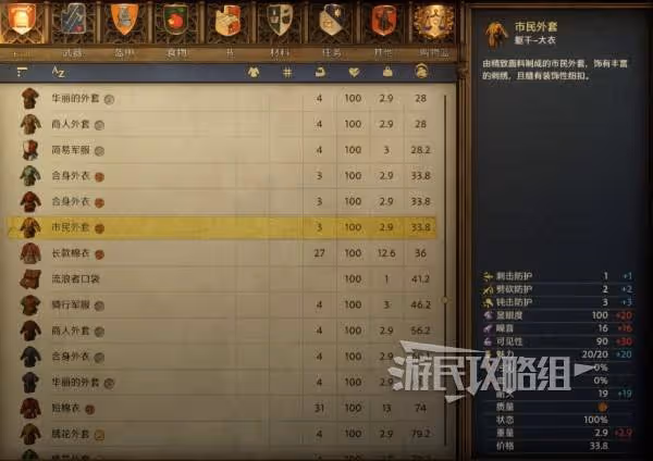 《天國:拯救2》婚禮服裝獲取方法
