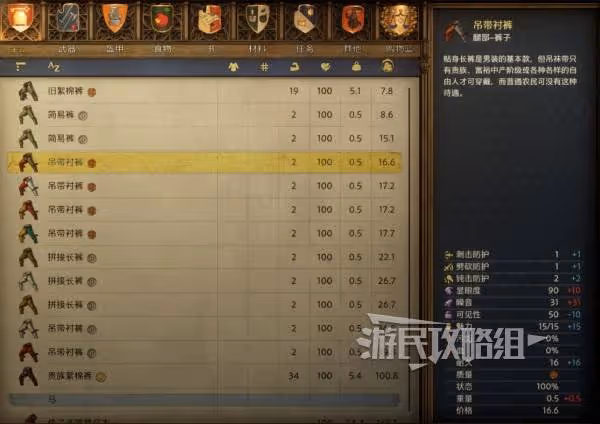 《天國：拯救2》婚禮服裝獲取方法