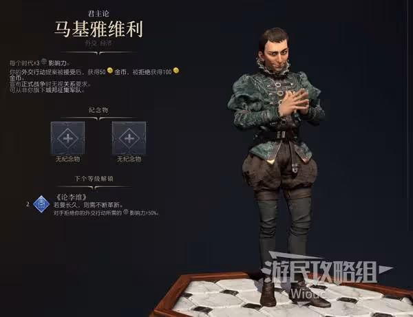 《文明7》馬基雅維利近世勝利戰報