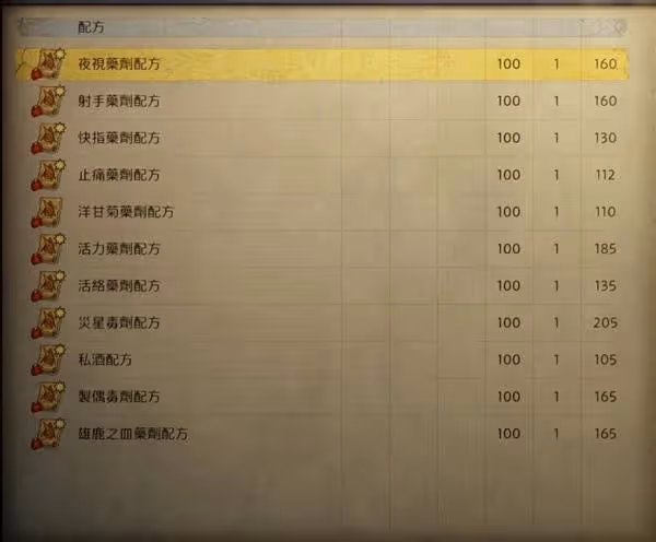 《天國:拯救2》初期鍊金配方獲取位置分享