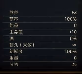《天國:拯救2》無限刷捲心菜方法