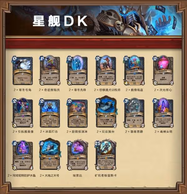《爐石傳說》2月13日六選一免費卡組一覽