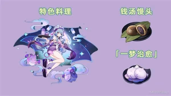 《原神》5.4版本新增物品收集攻略