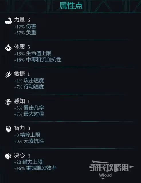 《宣誓》手帳介面介紹