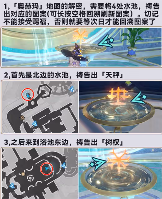 崩壞星穹鐵道翁法羅斯四個預言謎題怎麼解密-翁法羅斯四個預言謎題解密方法