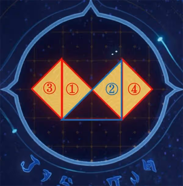 崩壞星穹鐵道地宮迷蹤預言算碑怎麼解密-地宮迷蹤預言算碑解密攻略