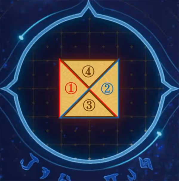 崩壞星穹鐵道地宮迷蹤預言算碑怎麼解密-地宮迷蹤預言算碑解密攻略