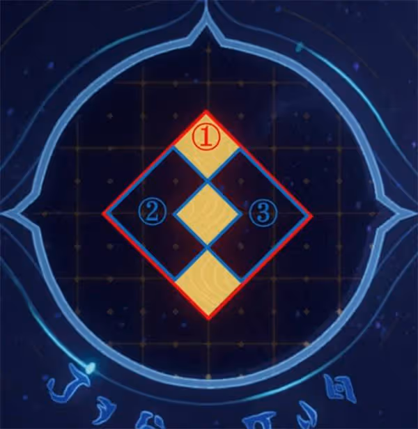 崩壞星穹鐵道地宮迷蹤預言算碑怎麼解密-地宮迷蹤預言算碑解密攻略