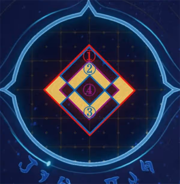 崩壞星穹鐵道地宮迷蹤預言算碑怎麼解密-地宮迷蹤預言算碑解密攻略