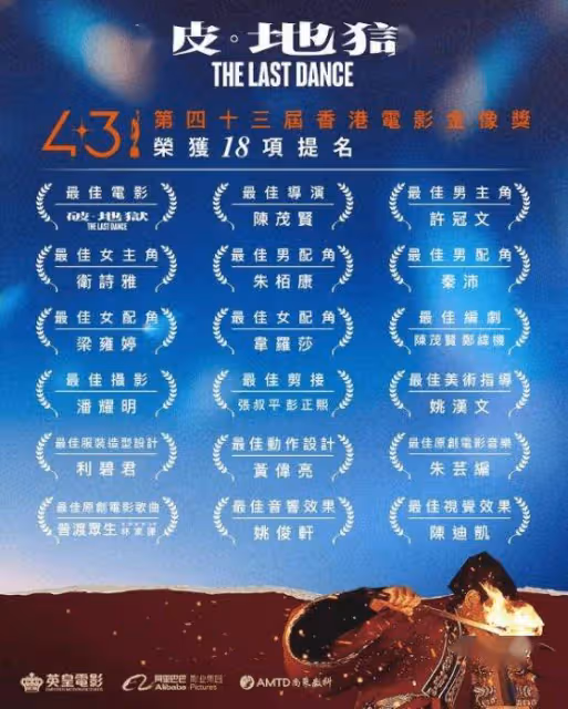 金像獎!《破·地獄》囊括18項提名成大贏家!許冠文、衛詩雅沖影帝影后
