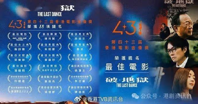 金像獎|《破‧地獄》18項提名成大贏家 黃子華無緣爭影帝