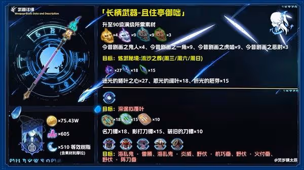 《原神》且住亭御咄強度與適配角色推薦