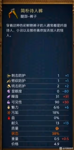 《天國:拯救2》小丑服裝獲取方法