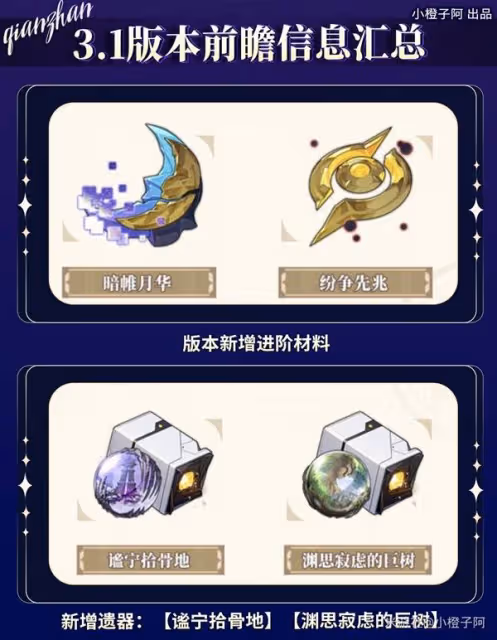《崩壞:星穹鐵道》3.1版本前瞻信息匯總