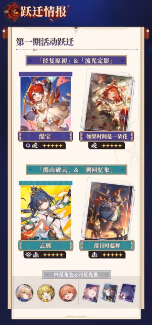 《崩壞:星穹鐵道》3.1前瞻及兌換碼分享